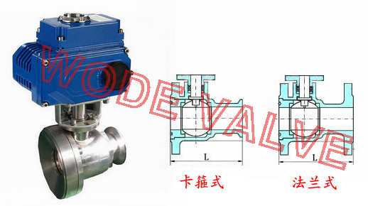 進(jìn)口電動(dòng)放料球閥